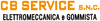 logo-ph
