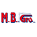 logo-ph