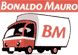 logo-ph