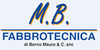 logo-ph