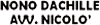 logo-ph