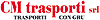 logo-ph