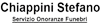 logo-ph
