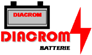 logo-ph