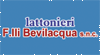 logo-ph