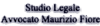logo-ph