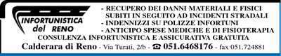Visualizza Inserzione