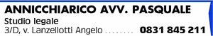 Visualizza Inserzione