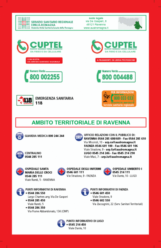 Visualizza Inserzione