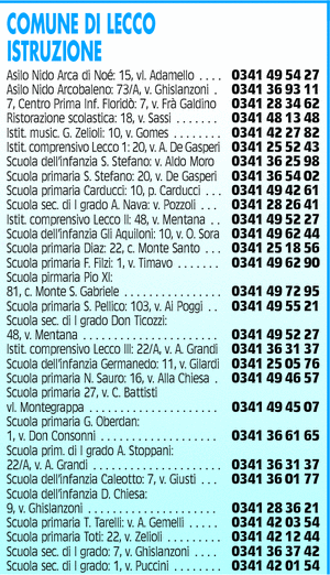 Visualizza Inserzione