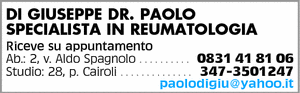 Visualizza Inserzione