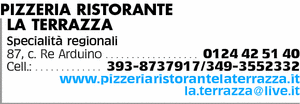 Visualizza Inserzione