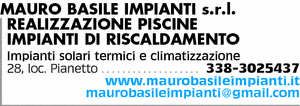 Visualizza Inserzione