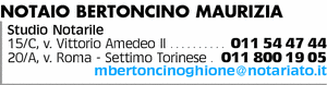Visualizza Inserzione