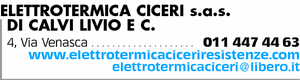 Visualizza Inserzione