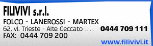 Visualizza Inserzione