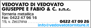 Visualizza Inserzione