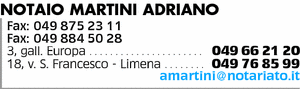 Visualizza Inserzione