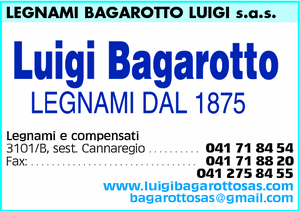 Visualizza Inserzione