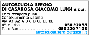 Visualizza Inserzione