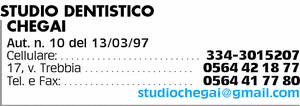 Visualizza Inserzione