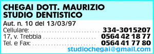 Visualizza Inserzione
