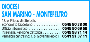 Visualizza Inserzione