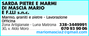 Visualizza Inserzione