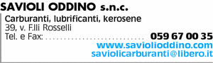 Visualizza Inserzione