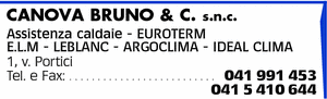 Visualizza Inserzione