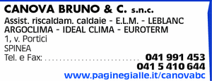 Visualizza Inserzione