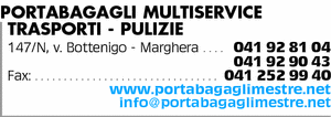 Visualizza Inserzione