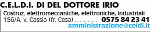 Visualizza Inserzione