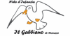 Orizzonte Soc.Coop. A.R.L. Nidi D'Infanzia Il Gabbiano di Moruzzo logo