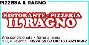 Visualizza Inserzione