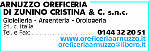 Visualizza Inserzione