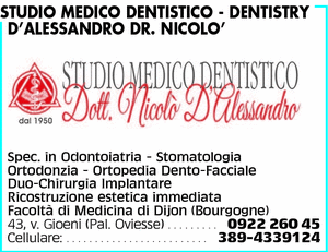 Visualizza Inserzione