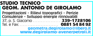 Visualizza Inserzione