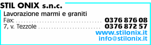 Visualizza Inserzione