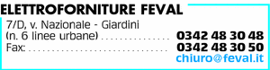Visualizza Inserzione