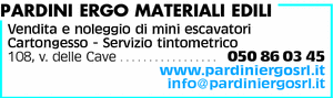 Visualizza Inserzione