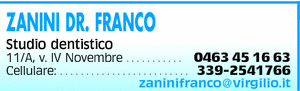 Visualizza Inserzione