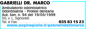 Visualizza Inserzione