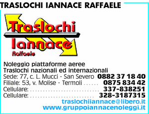 Visualizza Inserzione