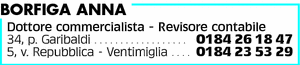 Visualizza Inserzione