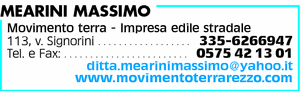 Visualizza Inserzione