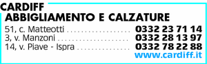 Visualizza Inserzione