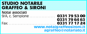 Visualizza Inserzione