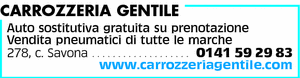 Visualizza Inserzione