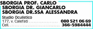 Visualizza Inserzione